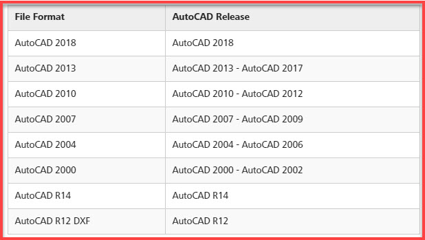 Free download autocad 2002 full version software